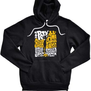 Iowa's Women's Basketball Iowa's Greatest Of All Time Sweatshirt 2 Iowa's Women's Basketball Iowa's Greatest Of All Time Hoodie